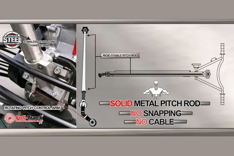 Stainless steel Handle with rigid pitch control system